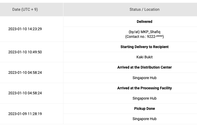 Image #1 from Rosewood Marketing Services